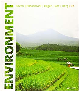 Test Bank for Environment 9th Edition by Peter H. Raven
