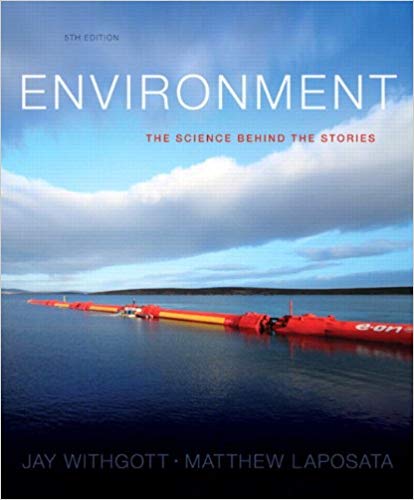 Test Bank for Environment The Science Behind the Stories 5th Edition by Jay H. Withgott
