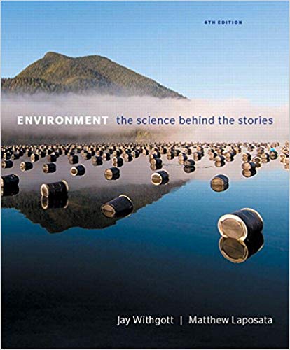 Test Bank for Environment The Science Behind the Stories 6th Edition by Jay H. Withgott