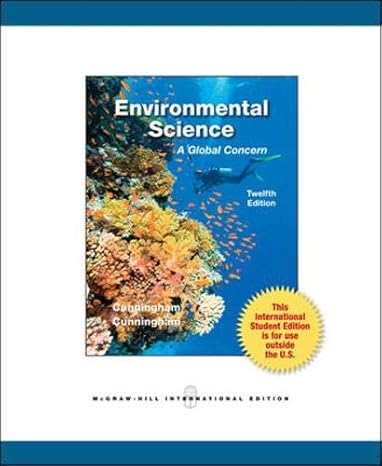 Test Bank for Environmental Science 12th Edition by William P. Cunningham