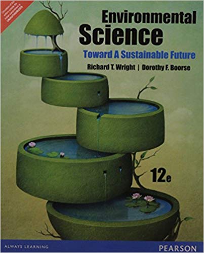 Test Bank for Environmental Science 12th Edition by Wright