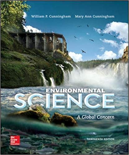 Test Bank for Environmental Science 13th Edition by William P Cunningham