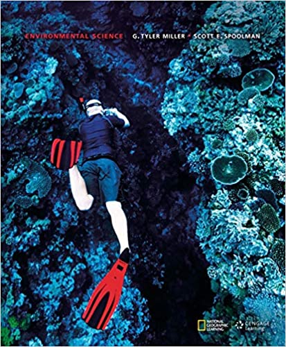 Test Bank for Environmental Science 15th Edition by G. Tyler Miller