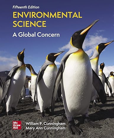 Test Bank for Environmental Science A Global Concern 15th Edition by William Cunningham