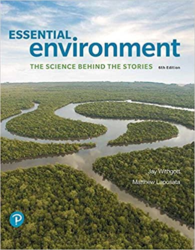 Test Bank for Essential Environment The Science Behind the Stories 6th Edition by Jay H. Withgott