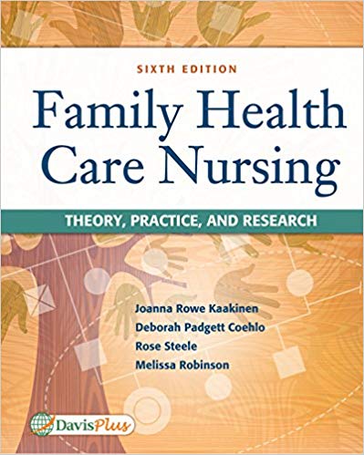 Test Bank for Family Health Care Nursing Theory Practice and Research 6th Edition by Kaakinen