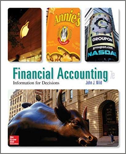Test Bank for Financial Accounting Information for Decisions 7th Edition by John J Wild