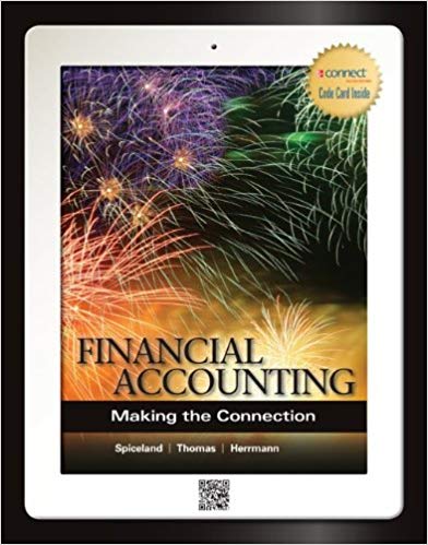 Test Bank for Financial Accounting Making the Connection 1st Edition by J. David Spiceland