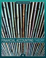 Test Bank for Financial Accounting Theory 4th Edition by Craig Deegan