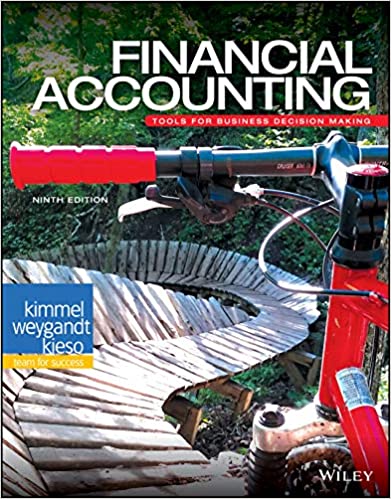 Test Bank for Financial Accounting Tools for Business Decision Making 9th Edition by Paul D. Kimmel