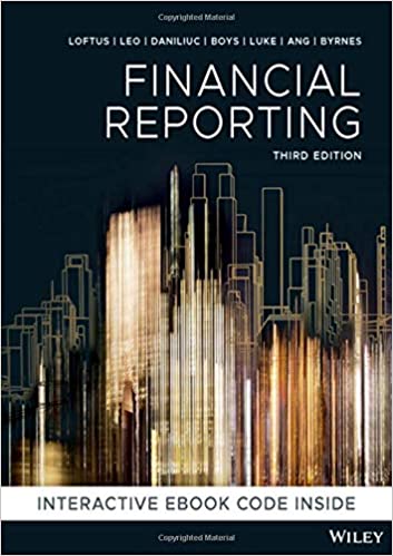 Test Bank for Financial Reporting 3rd Edition by Janice Loftus