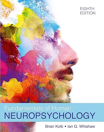 Test Bank for Fundamentals of Human Neuropsychology 8th Edition by Bryan Kolb