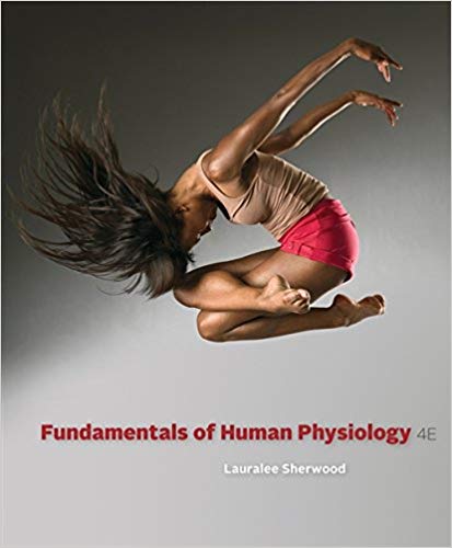 Test Bank for Fundamentals of Human Physiology 4th Edition by Lauralee Sherwood