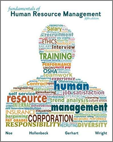 Test Bank for Fundamentals of Human Resource Management 5th Edition by Raymond Noe