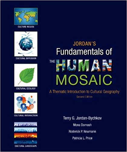 Test Bank for Fundamentals of the Human Mosaic 2nd Edition by Terry G. Jordan Bychkov