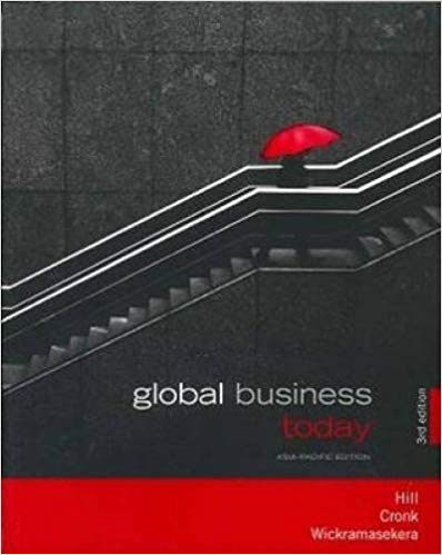 Test Bank for Global Business Today 3rd Edition by Charles W. L. Hill Dr