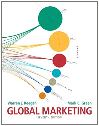 Test Bank for Global Marketing 7th Edition by Warren J. Keegan