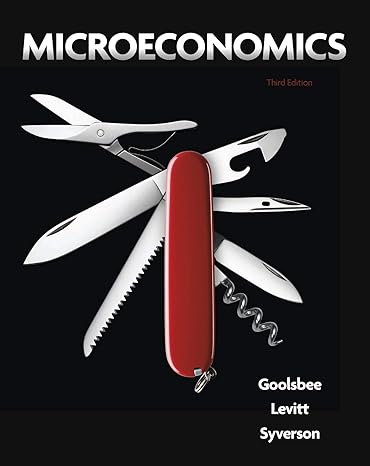 Test Bank for Goolsbee 3e Microeconomics 3e