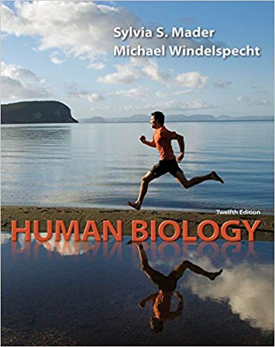 Test Bank for Human Biology 12th Edition by Sylvia Mader