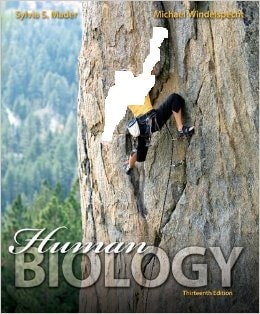 Test Bank for Human Biology 13th Edition by Sylvia Mader