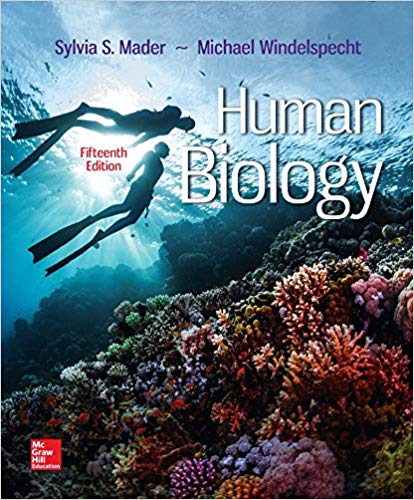 Test Bank for Human Biology 15th Edition by Sylvia S. Mader Dr.