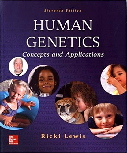 Test Bank for Human Genetics 11th Edition by Ricki Lewis Dr.