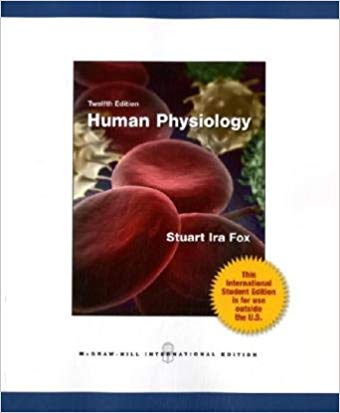 Test Bank for Human Physiology 12th Edition by Stuart Ira Fox