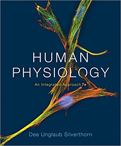 Test Bank for Human Physiology An Integrated Approach 7th Edition by Silverthorn