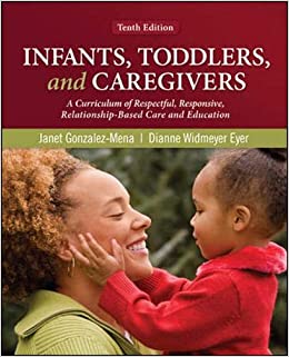 Test Bank for Infants Toddlers and Caregivers 10th Edition by Janet Gonzalez-Mena