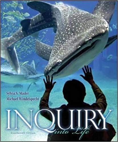 Test Bank for Inquiry into Life 14th Edition by Sylvia Mader