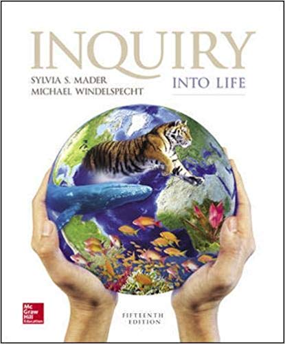 Test Bank for Inquiry into Life 15th Edition by Sylvia S. Mader Dr.