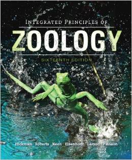 Test Bank for Integrated Principles of Zoology 16th Edition by Cleveland Hickman Jr