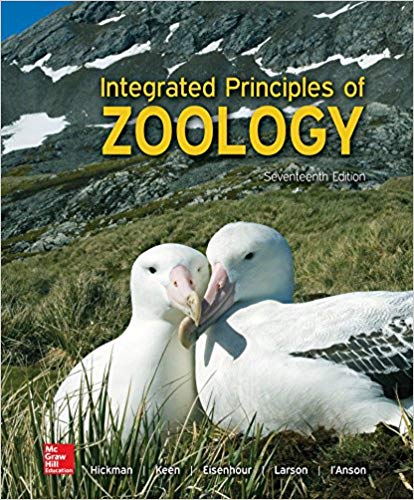 Test Bank for Integrated Principles of Zoology 17th Edition by Cleveland P Hickman