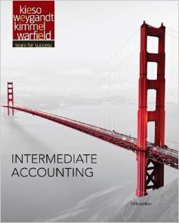 Test Bank for Intermediate Accounting 15th Edition by Donald E. Kieso