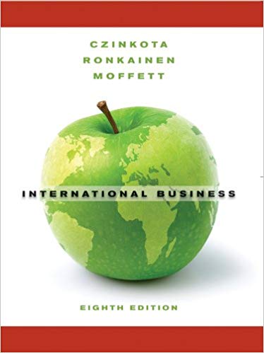 Test Bank for International Business 8th Edition by Michael Czinkota