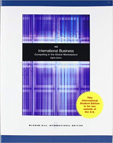 Test Bank for International Business Competing in the Global Marketplace 8th Edition by Charles W. L. Hill