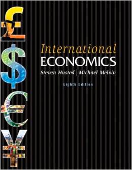 Test Bank for International Economics 8th Edition by Steven Husted Michael Melvin