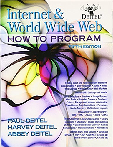 Test Bank for Internet and World Wide Web How To Program 5th Edition by Harvey Paul Deitel