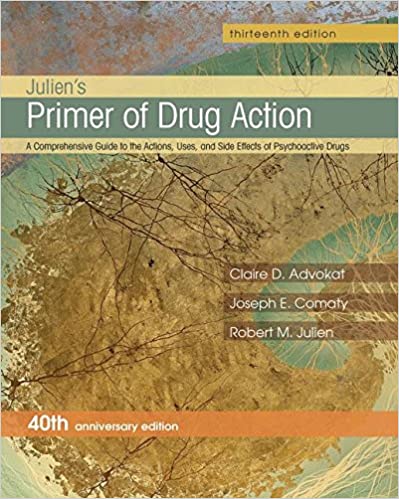 Test Bank for Julien s Primer of Drug Action 13th Edition by Claire D. Advokat