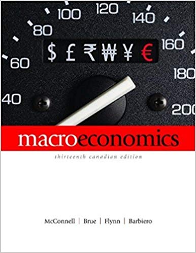 Test Bank for Macroeconomics 13th Canadian Edition by MCCONNELL ET AL