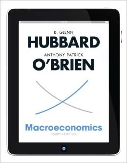 Test Bank for Macroeconomics 4th Edition by Glenn P. Hubbard