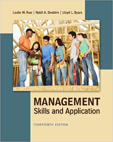 Test Bank for Management Skills Application 14th Edition by Leslie Rue