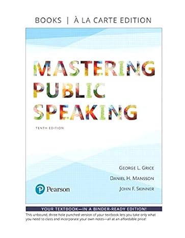 Test Bank for Mastering Public Speaking 10th Edition by George L. Grice