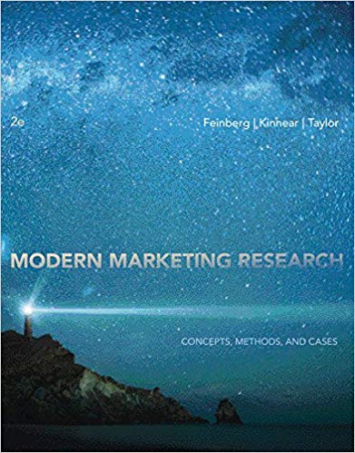 Test Bank for Modern Marketing Research Concepts Methods and Cases 2nd Edition by Fred M. Feinberg