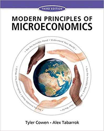 Test Bank for Modern Principles Microeconomics 3rd Edition by Tyler Cowen