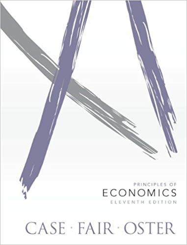 Test Bank for Principles of Economics 11th Edition by Karl E. Case