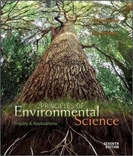 Test Bank for Principles of Environmental Science Inquiry and Applications 7th Edition by William P Cunningham