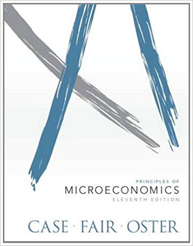 Test Bank for Principles of Microeconomics 11th Edition by Karl E. Case