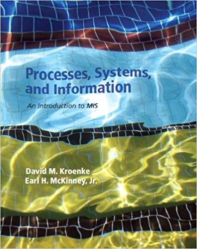 Test Bank for Processes Systems and Information An Introduction to MIS 1st Edition by David M. Kroenke