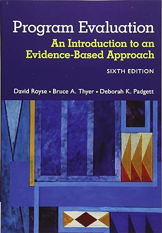 Test Bank for Program Evaluation An Introduction to an Evidence Based Approach 6th Edition by David Royse